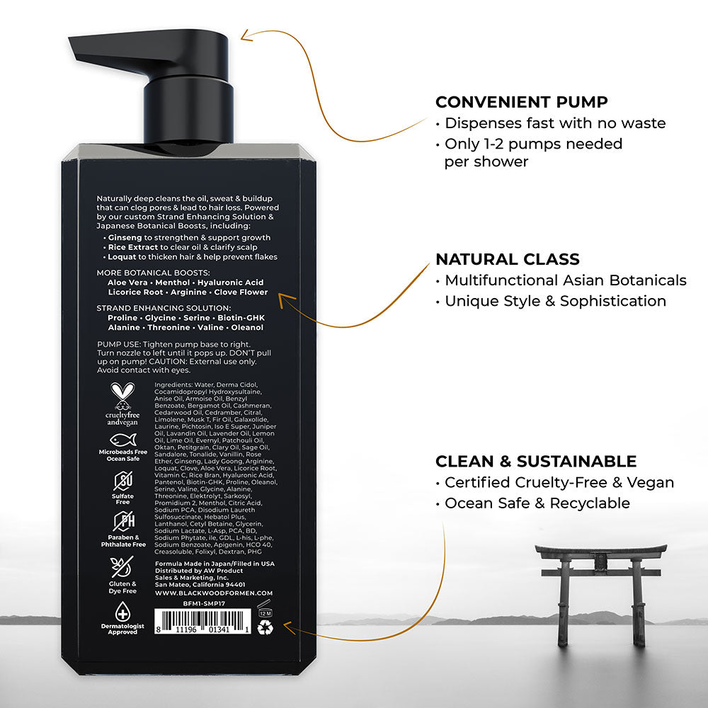 Active Man Daily Shampoo-2
