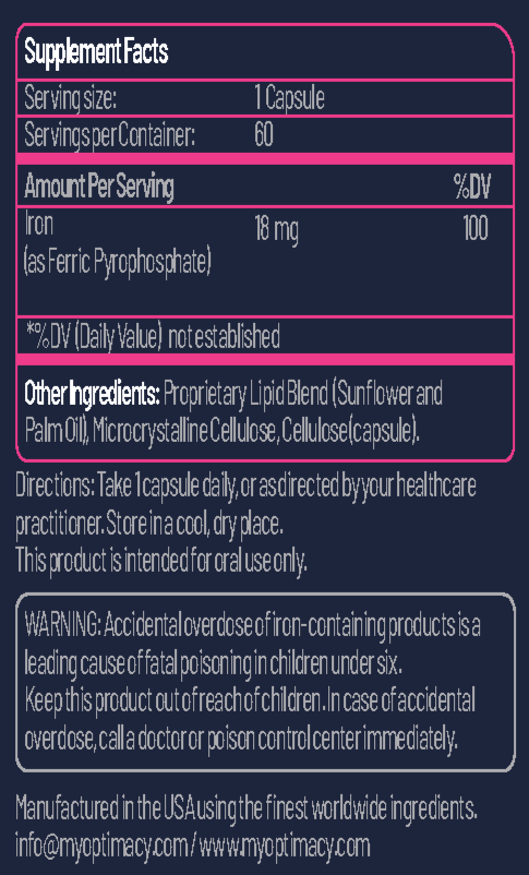 LIPOSOMAL IRON