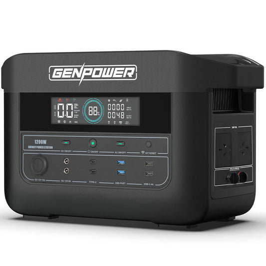 NNEMB 1200W Portable Lithium Power Station 1075Wh LiFePo4, Multiple Voltage Output, 15W Wireless Charger, Ideal for Camping, Home Backup and Power Tools