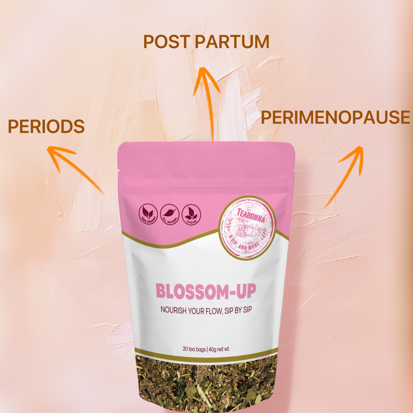 Best-Teas bundle: Wellness among besties