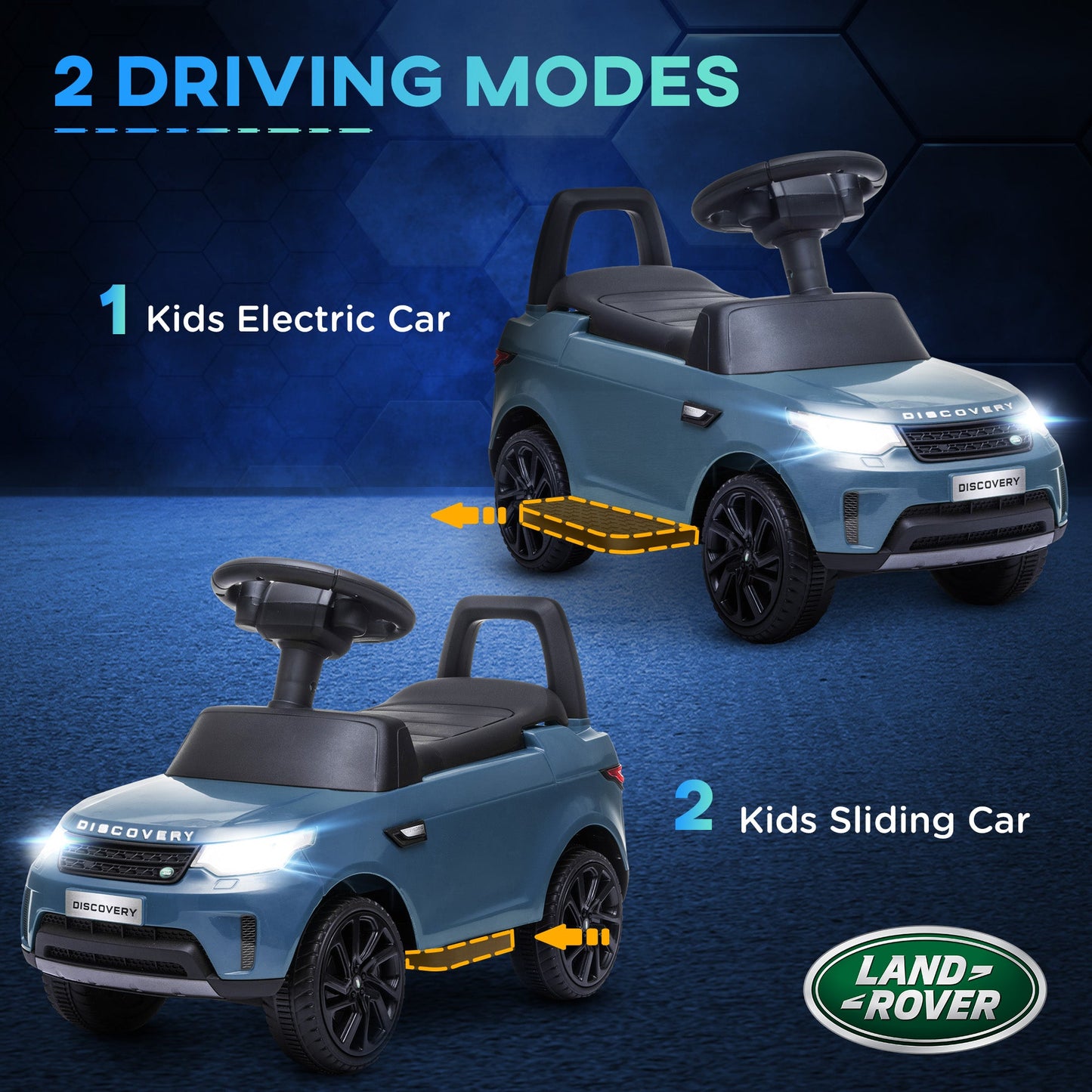 PlayPatch™ 2 in 1 Land Rover Licensed 6V Kids Electric Ride On Car Sliding Car w/ Headlights Music, for 18-60 Months Light Blue