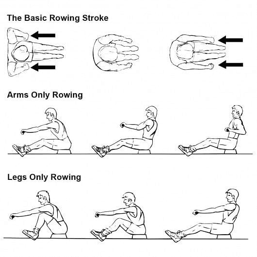Momentra™ Adjustable Oxygen Resistance of Folding Magnetic Rowing