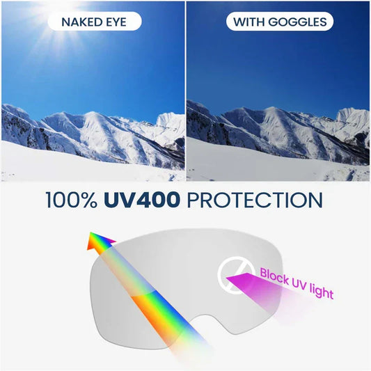 NNEOBA Ski Snowboard Goggles for Kids