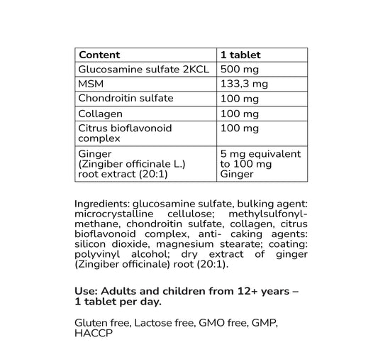 Joint Support Formula - Glucosamine, Chondroitin, Collagen & MSM