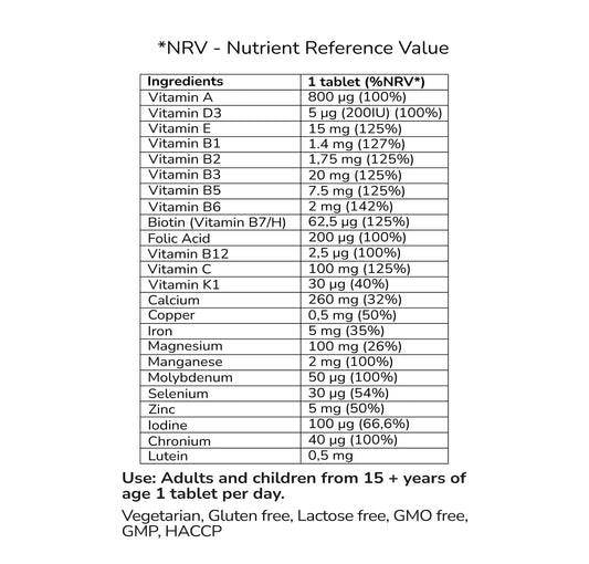 Multivitamins and Minerals Premium