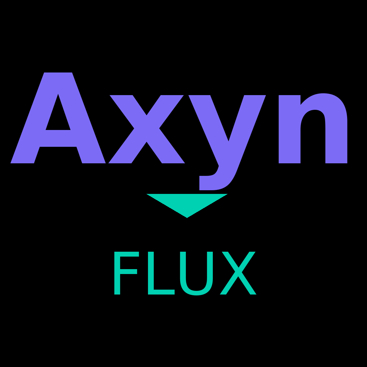 Axyn Wireless (5G Cell Service Starter Kit)