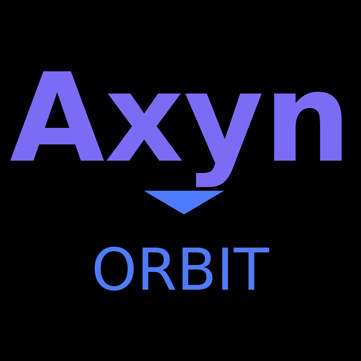 Axyn Wireless (5G Cell Service Starter Kit)