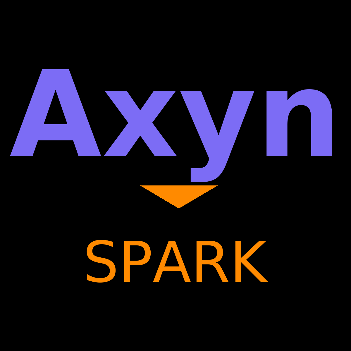Axyn Wireless (5G Cell Service Starter Kit)