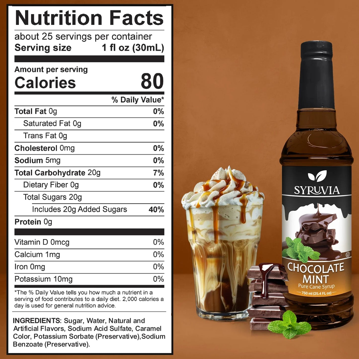 Chocolate Mint Syrup